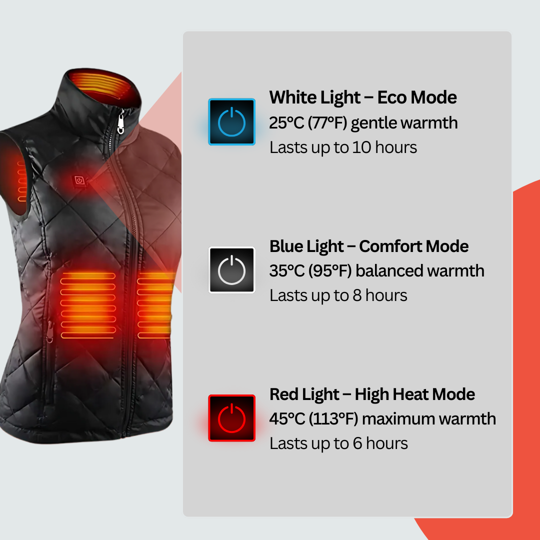 Heated Gilet Pro | Women