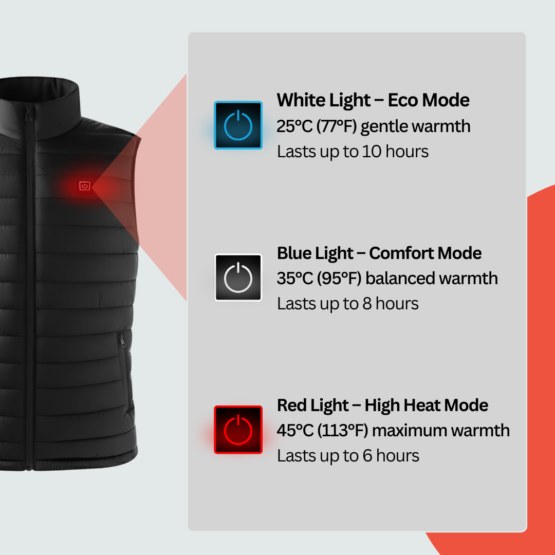 Heated Gilet Pro | Men