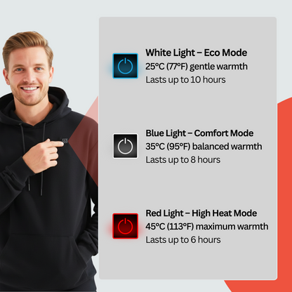 Heated Hoodie Pro | Men