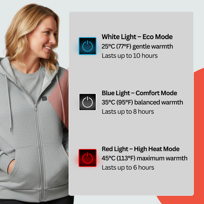 Heated Hoodie Zip Pro | Women