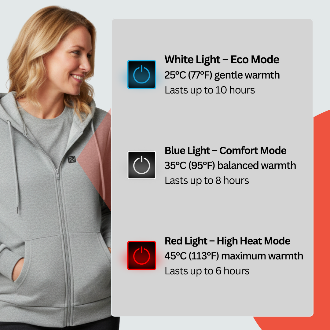 Heated Hoodie Zip Pro | Women