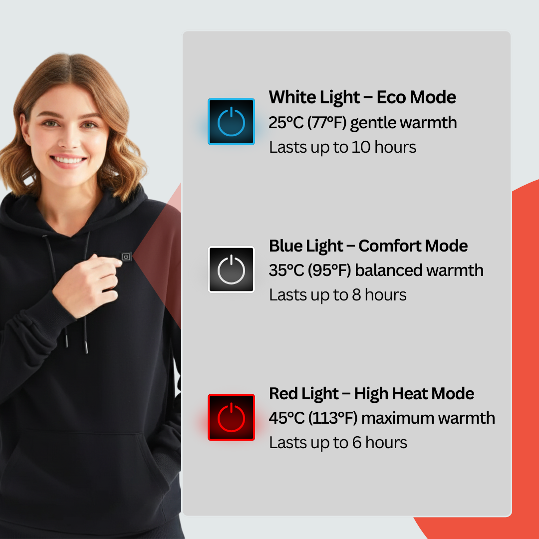 Heated Hoodie Pro | Women