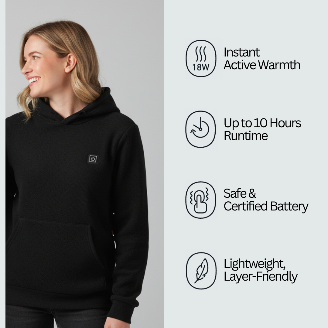 Heated Hoodie Pro | Women