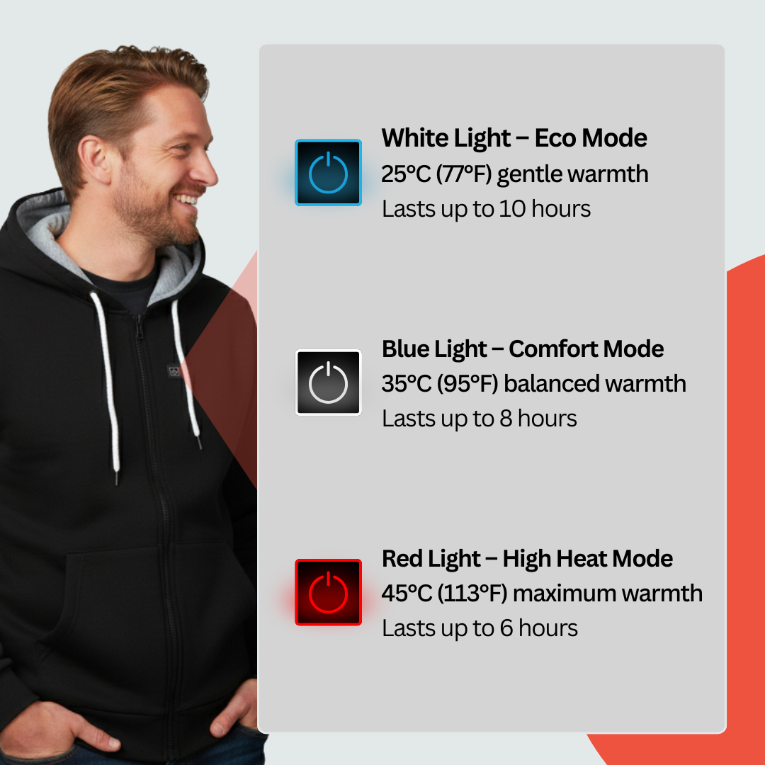 Heated Hoodie Zip Pro | Men
