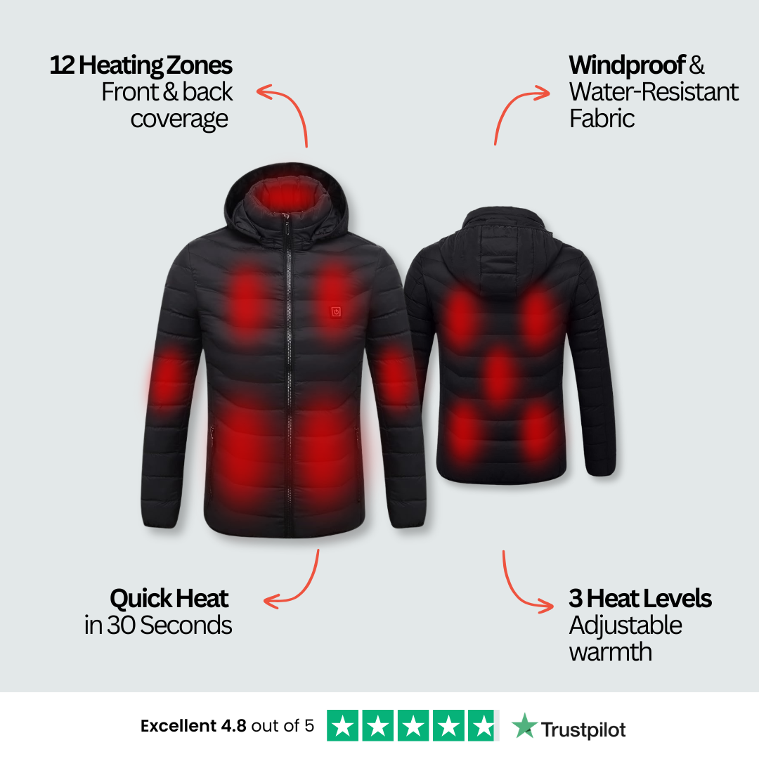 Heated Jacket Pro | Men
