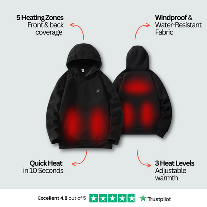 Heated Hoodie Pro | Men