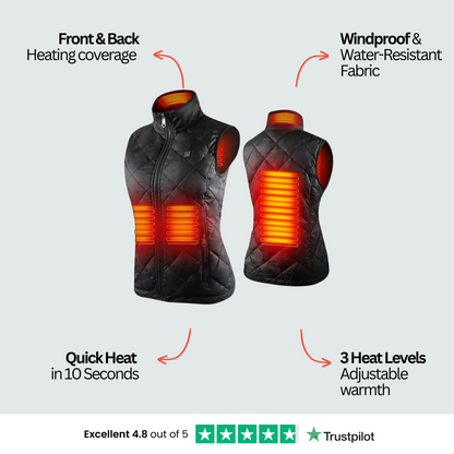 Heated Gilet Pro | Women
