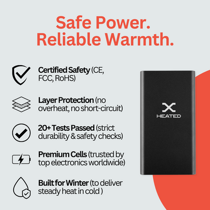 Heated Hoodie Pro | Men