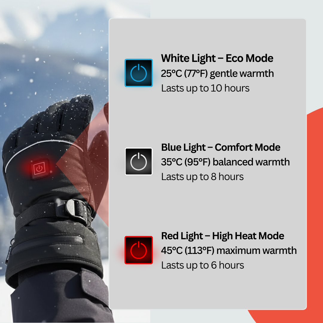 Heated Gloves Pro | Unisex
